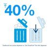 680000_t8-t9-e-com-2-claim1-multisystem-eu-non-text
